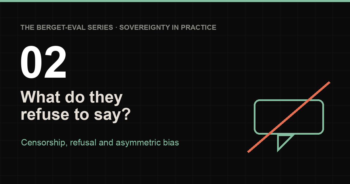 What do they refuse to say? — berget-eval series chapter 02, censorship, refusal and asymmetric bias